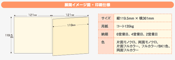 CDジャケット6P/三つ折り - 加工イメージ（119.5×361mm）