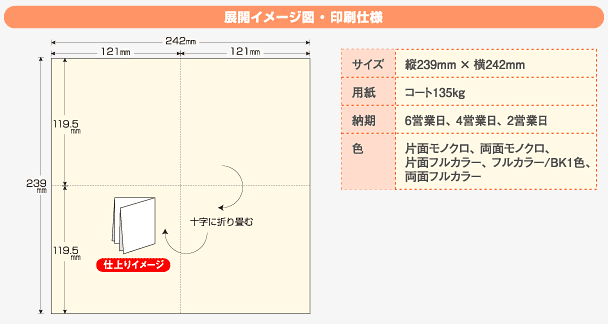 CDジャケット8P/十文字折り - 加工イメージ（239×242mm）