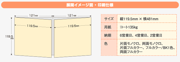 CDジャケット8P/ジャバラ折3山 - 加工イメージ（119.5×484mm）