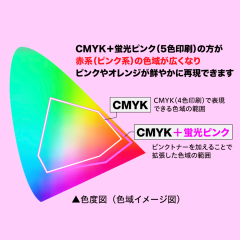 商品イメージ2