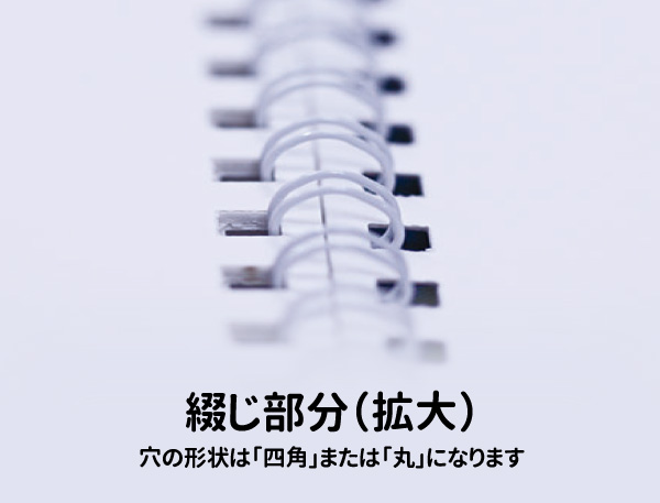 商品イメージ3